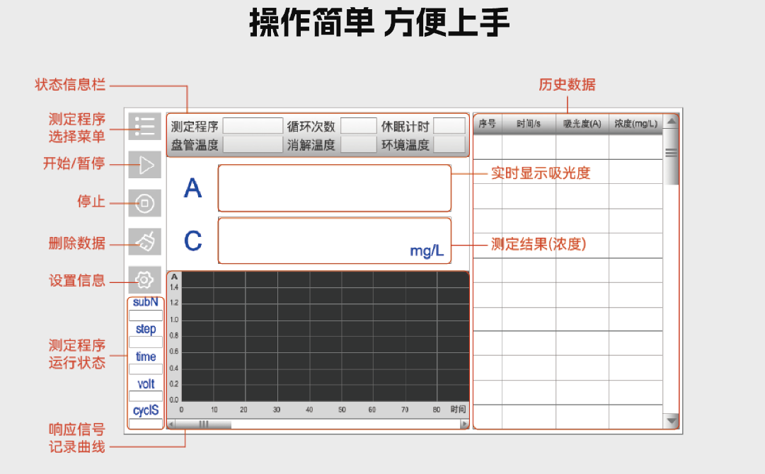 FENK QA 自动分析仪试剂3.png